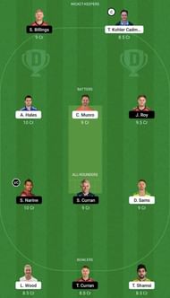 TRT vs OVI Dream11 Fantasy Tip #2 - The Men's Hundred 2022.